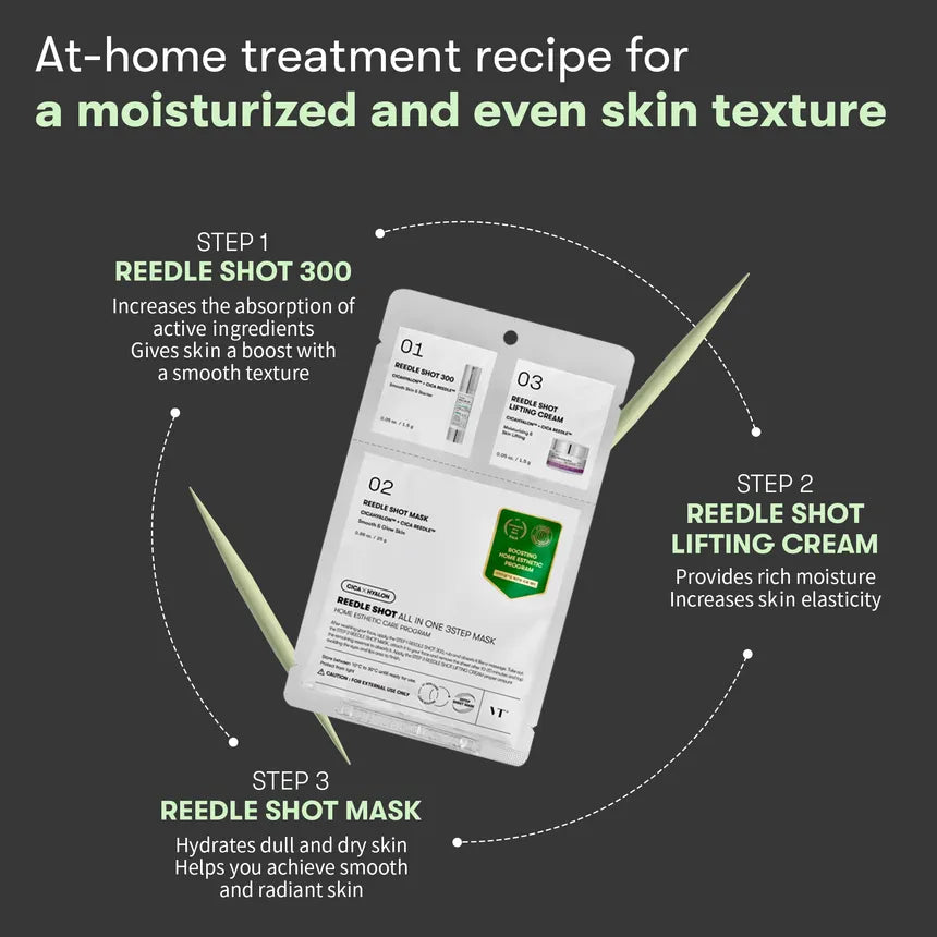 Skincare product packaging with steps for a moisturized and even skin texture on a dark background.