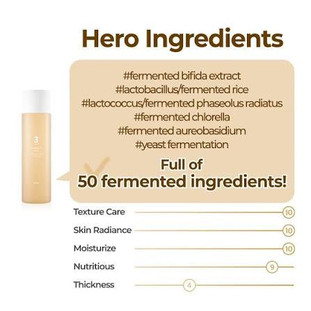 NUMBUZIN No.3 Super Glowing Essence Toner – 200ml