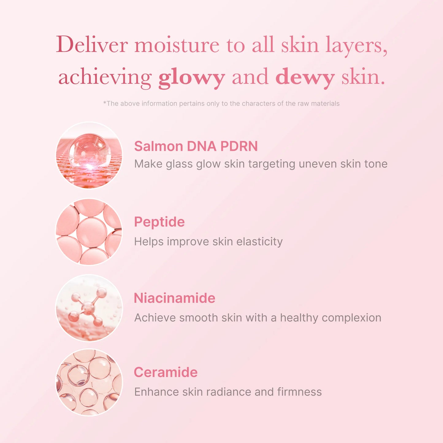 Medicube PDRN Pink Niacinamide Milky Toner (150 ml)