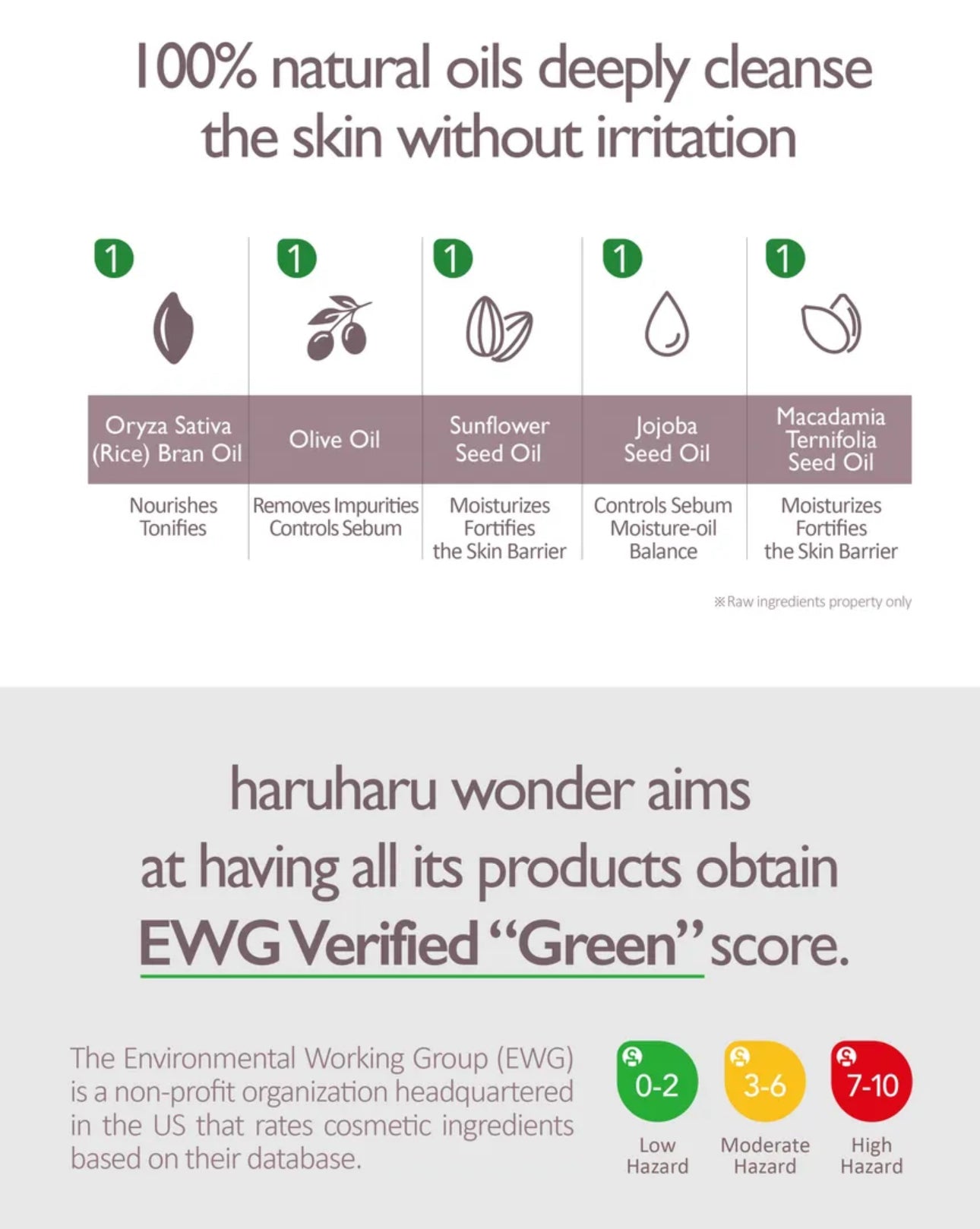 Advertisement for haruharu wonder's skincare products with natural oils and EWG Verified 'Green' score information.