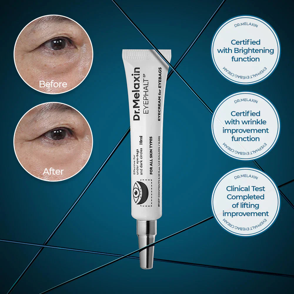 Dr. Melaxin eye cream tube with 'Before' and 'After' skin comparisons on a blue background.