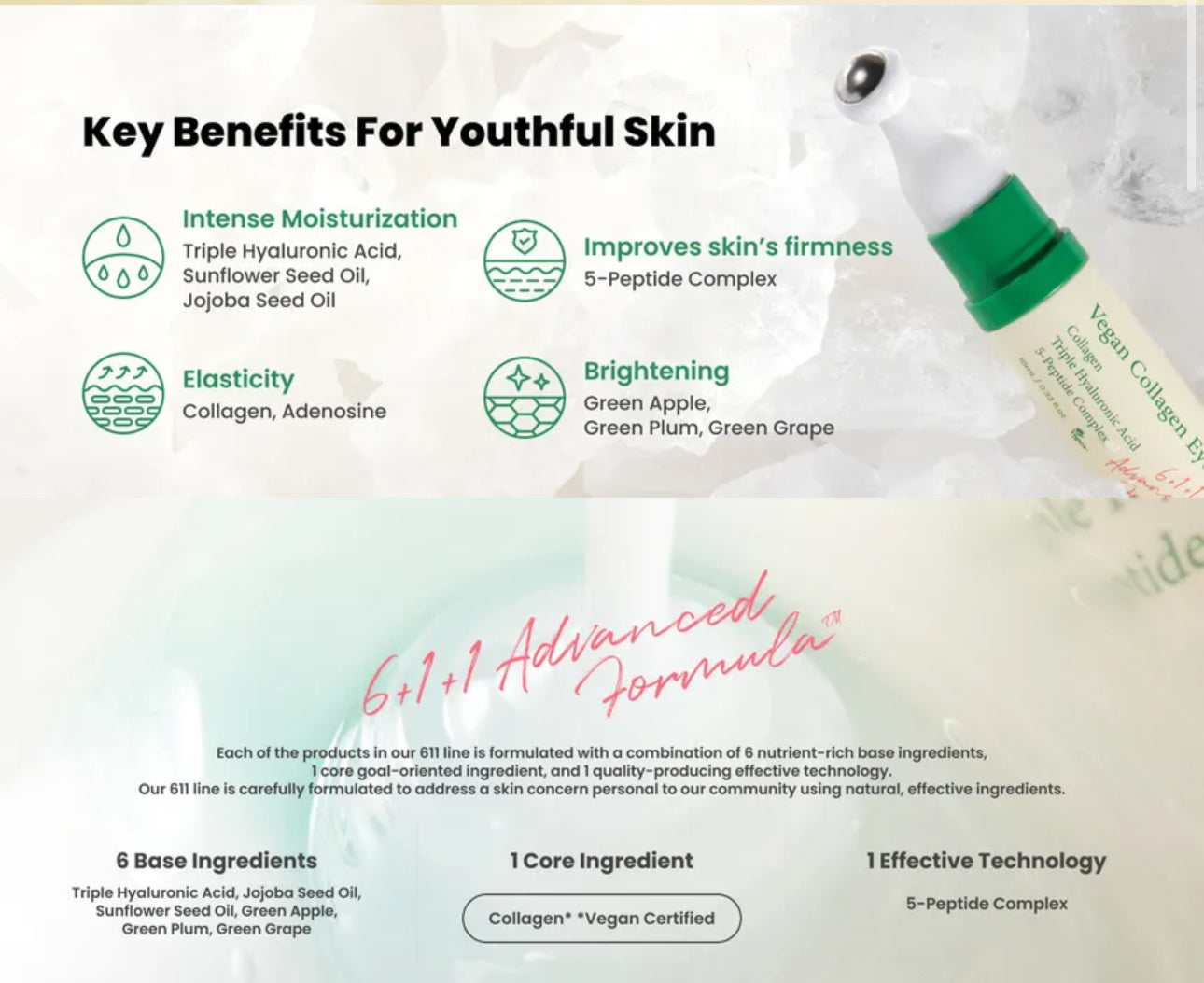 Cosmetic product with text highlighting key benefits for youthful skin on a light background