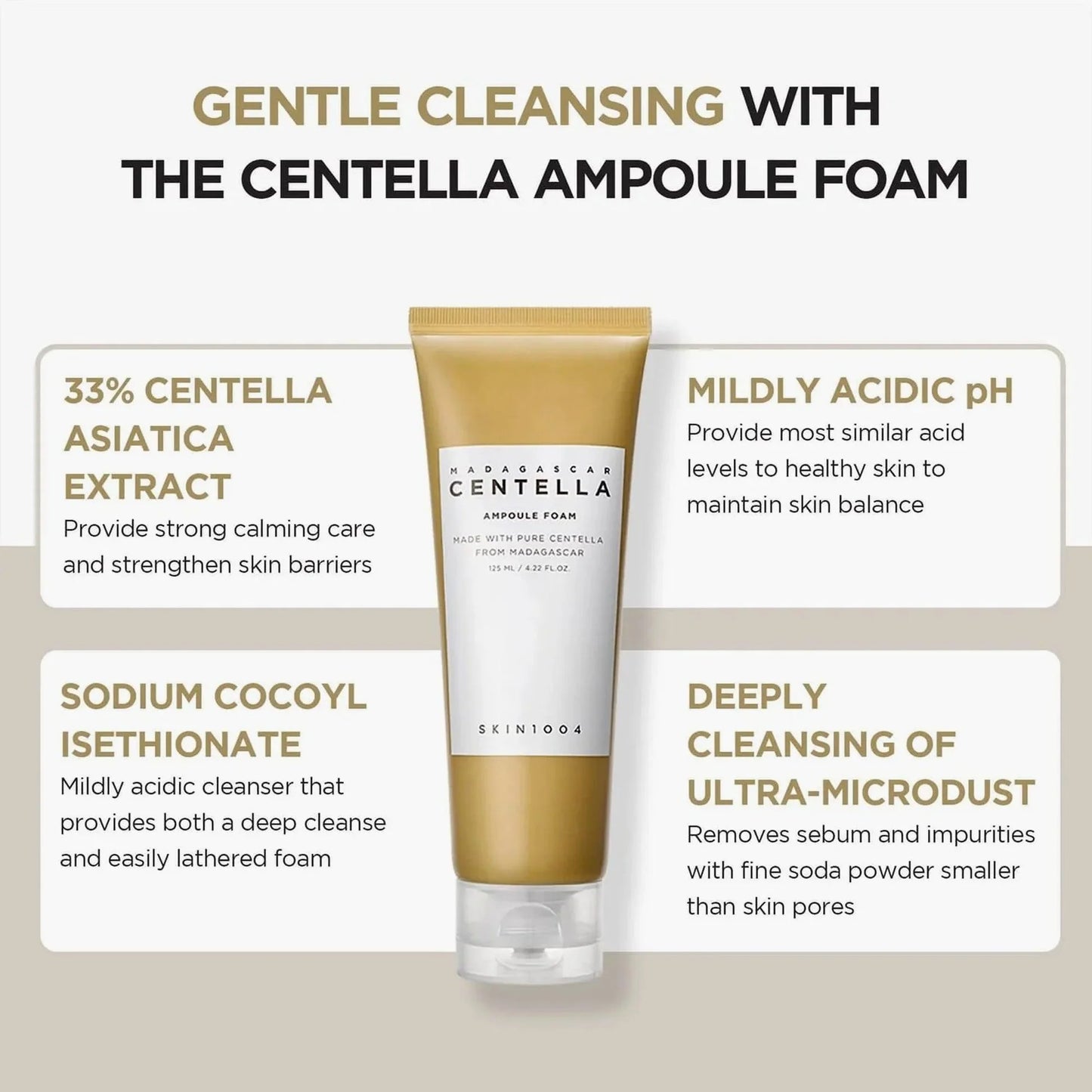 Skinceuticals Centella Ampoule Foam with product details on a beige background