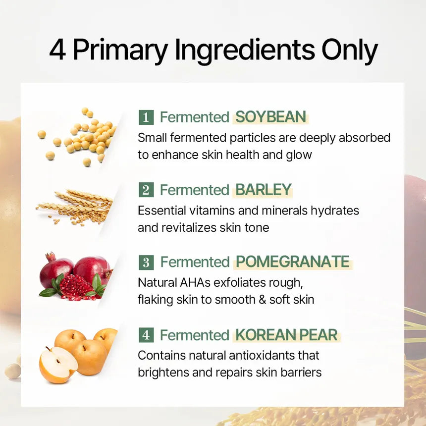 List of primary ingredients with images and descriptions on a white background
