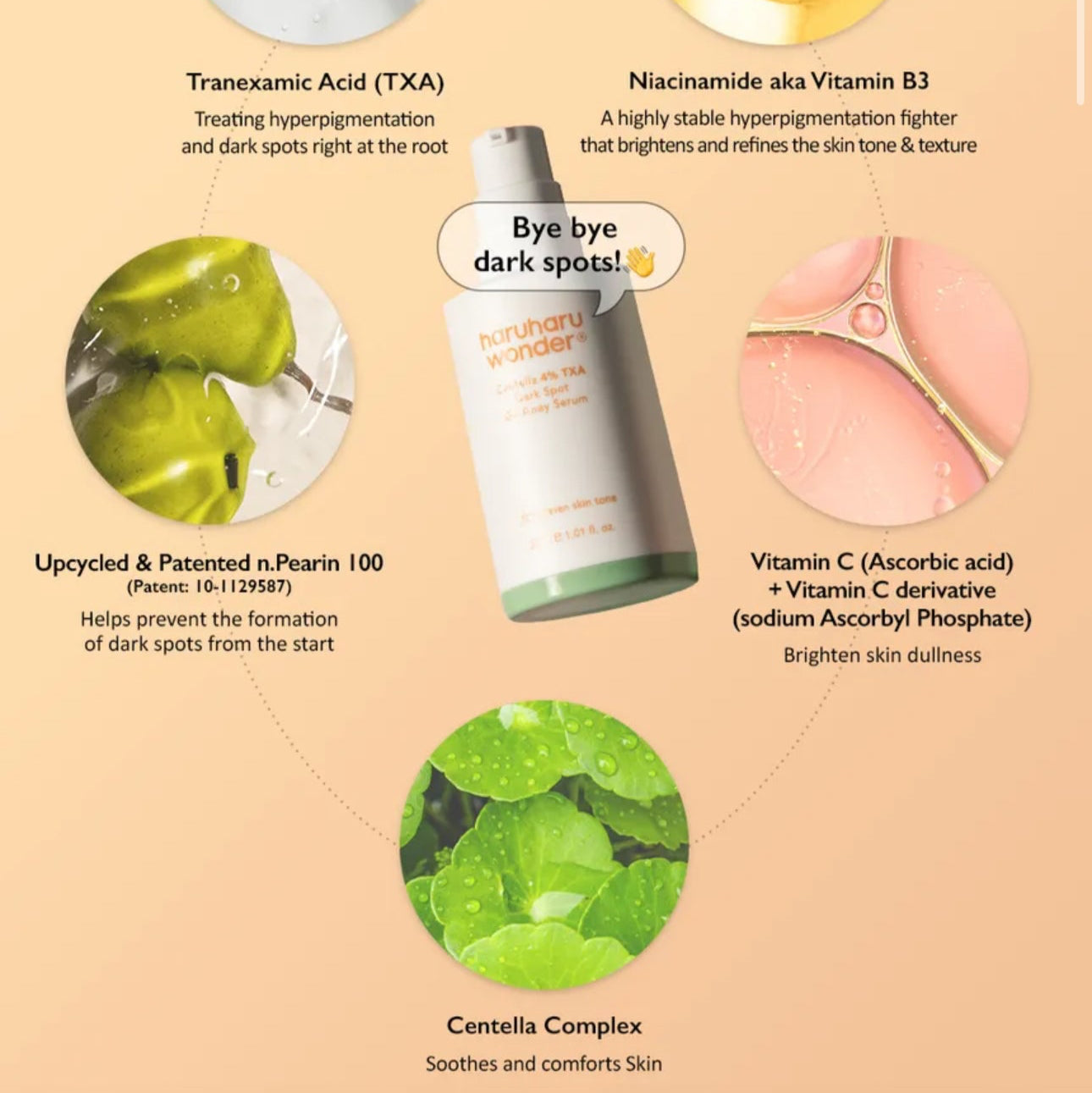 Skincare product with ingredients and benefits on a beige background