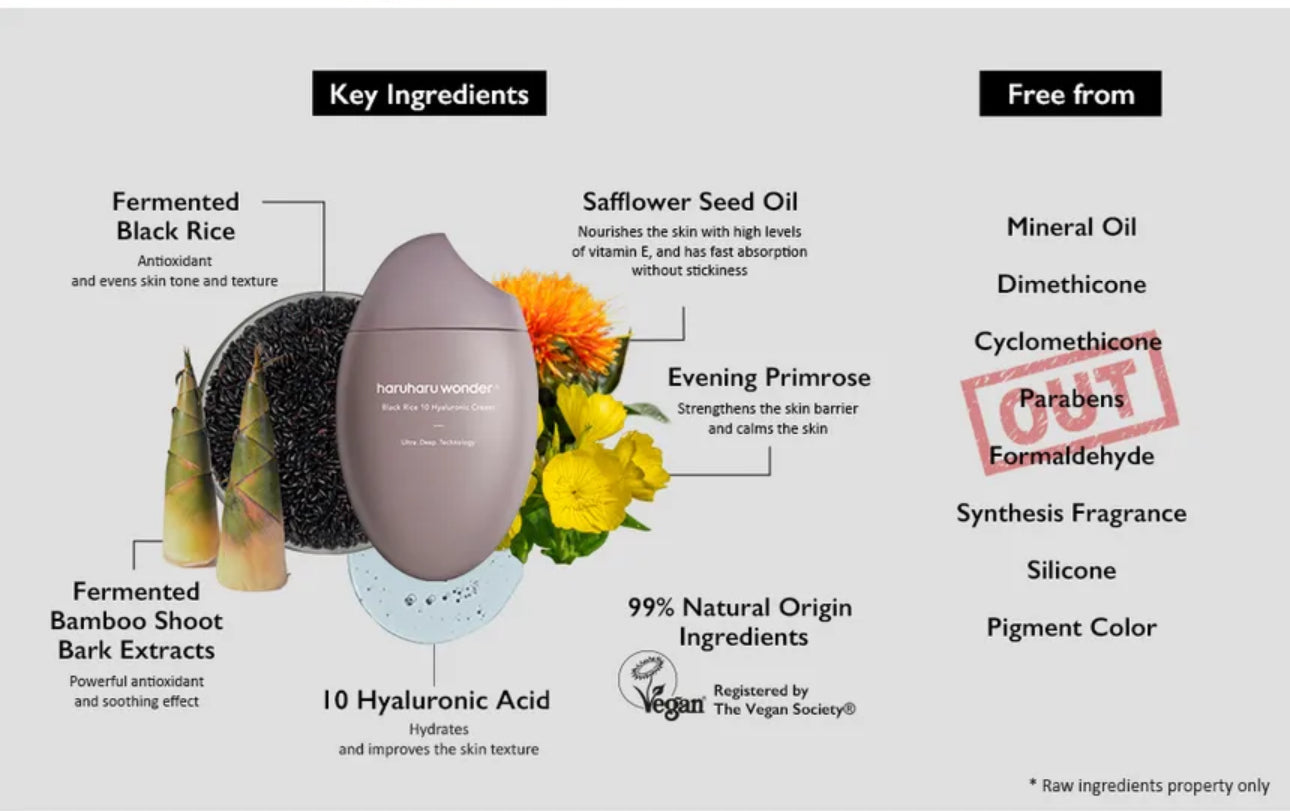 Product packaging with key ingredients and certifications on a white background