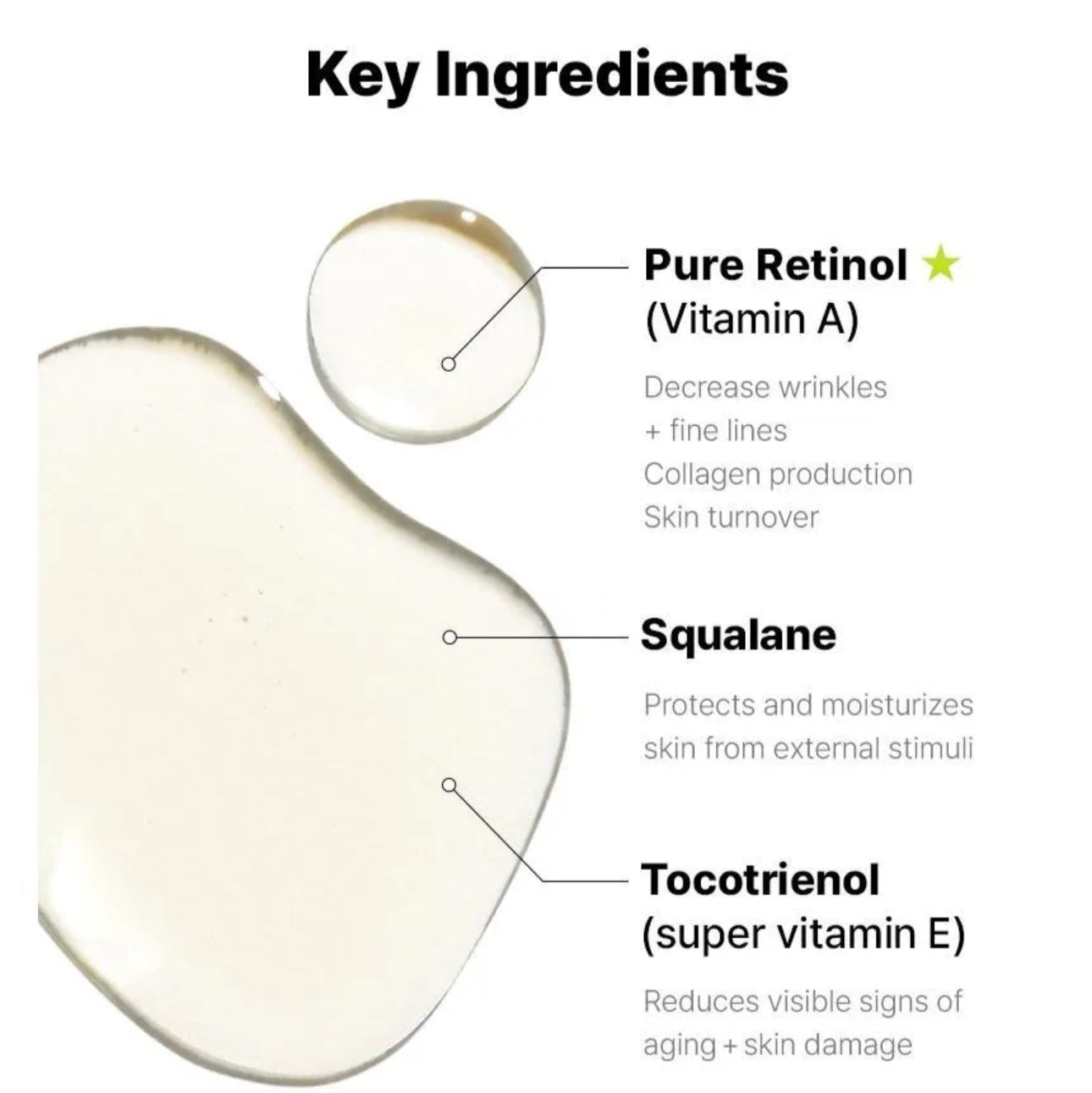 Diagram of skincare product with labeled key ingredients including Pure Retinol, Squalane, and Tocotrienol.