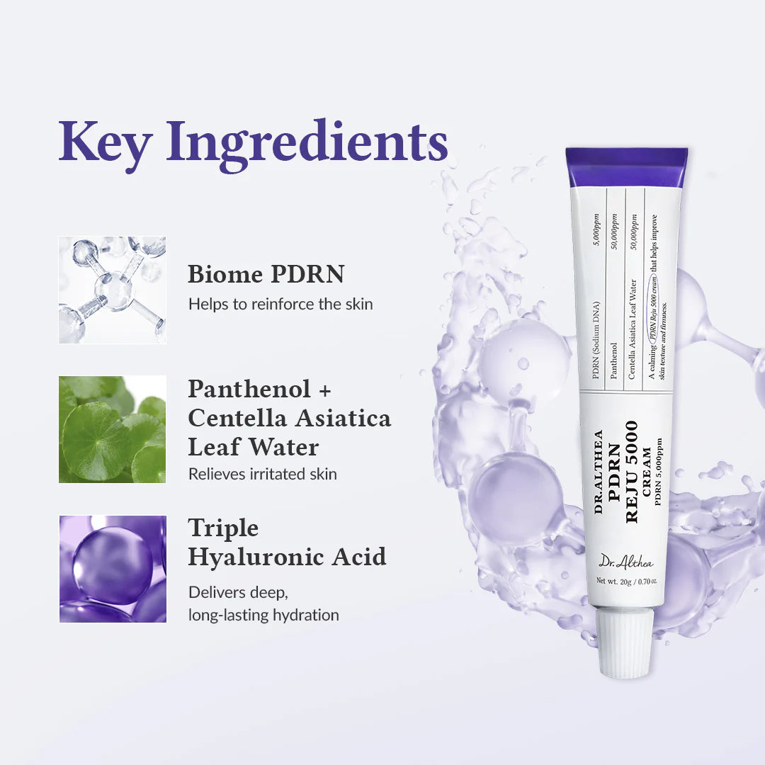Dr. Althea Biome PDRN cream with key ingredients listed on a white background