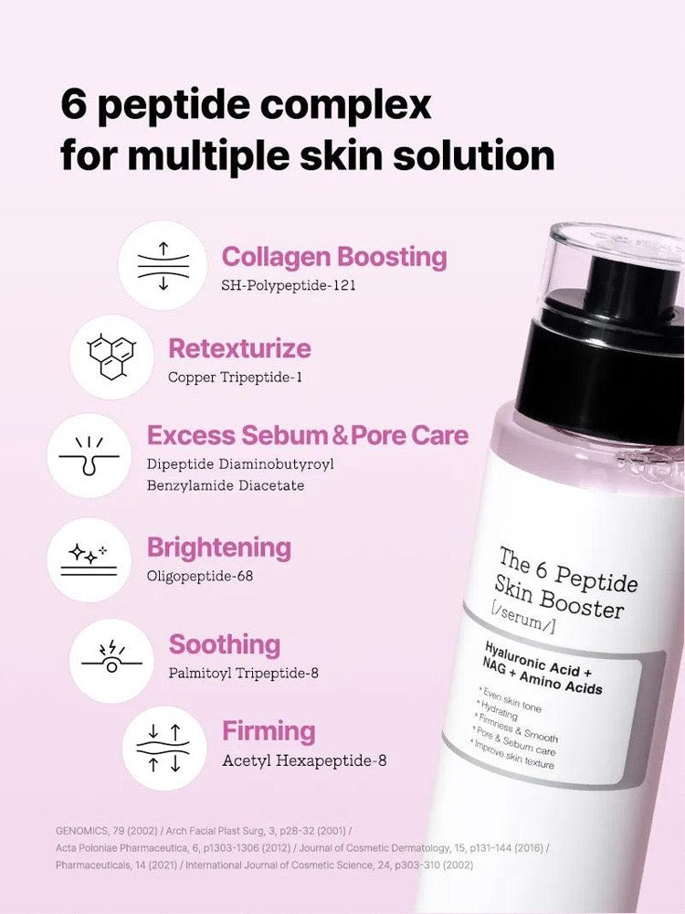 Advertisement for a 6 peptide complex skincare serum with product and benefits listed.