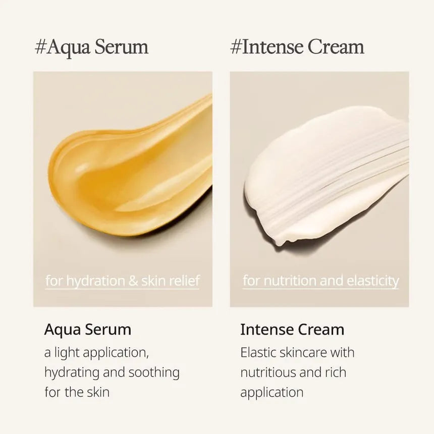 Two skincare products, Aqua Serum and Intense Cream, with descriptions on a beige background.