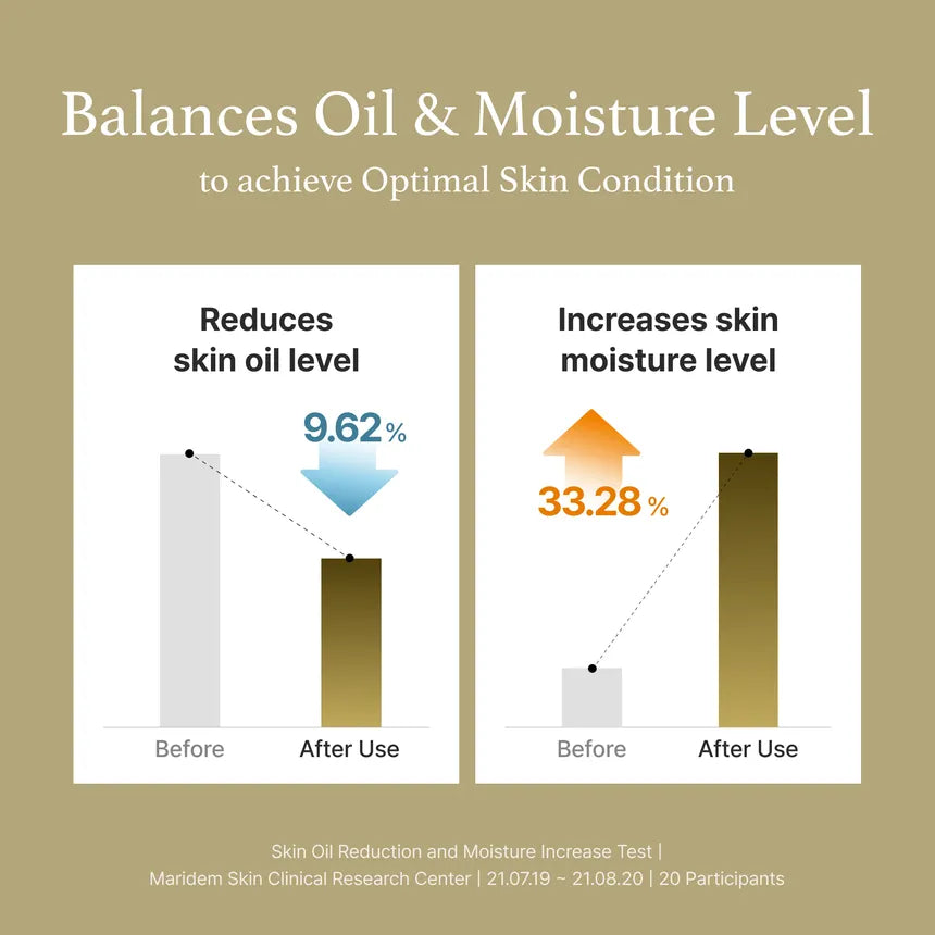 Chart showing reduction in skin oil level and increase in moisture level after use, with a beige background.