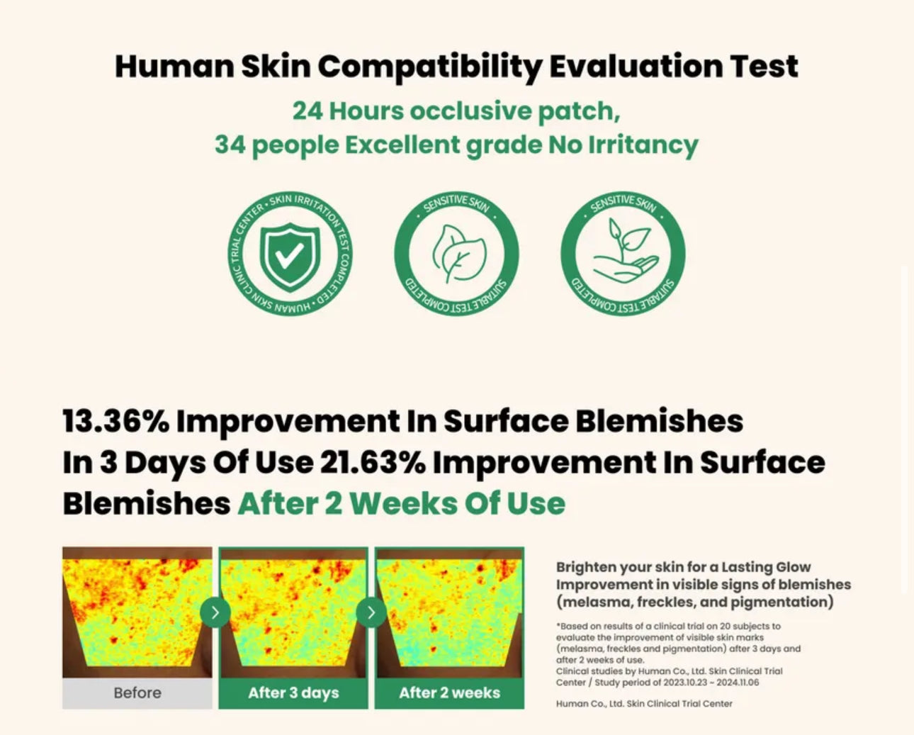 Human Skin Compatibility Evaluation Test with improvement statistics and before-and-after images.