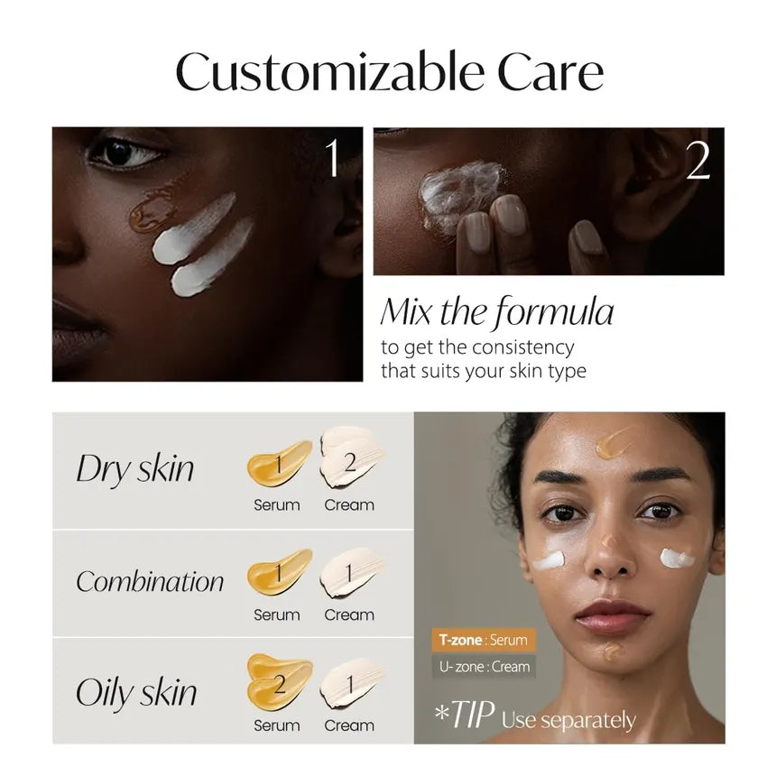 Cosmetic product packaging with customization guide for different skin types.