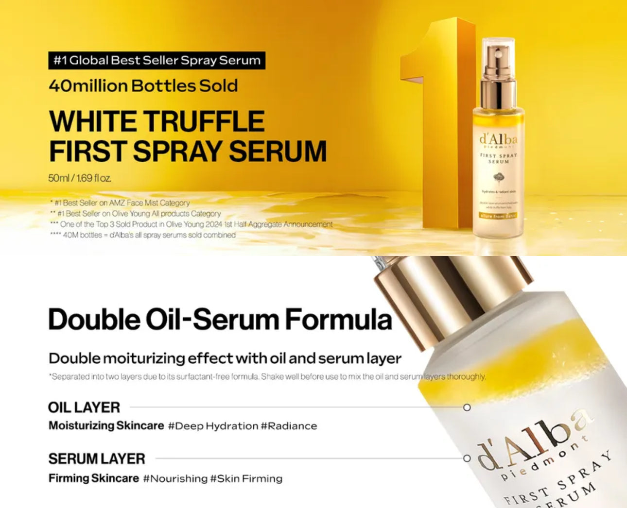Advertisement for d'Alba White Truffle First Spray Serum with product image and text details.