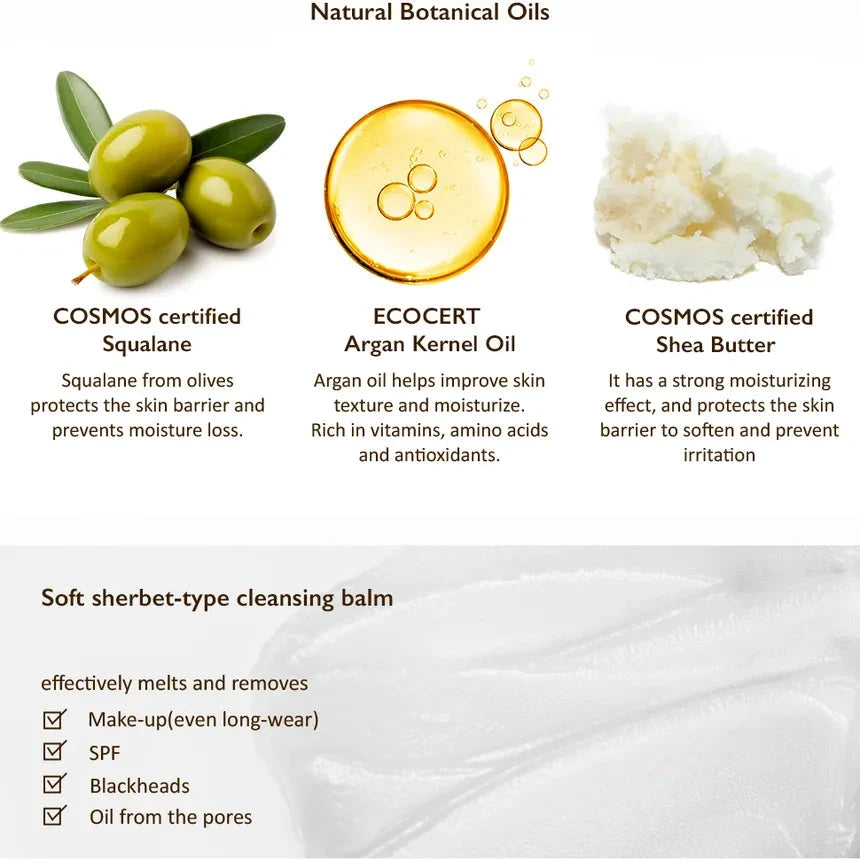 Product description of natural botanical oils with images and text on a white background