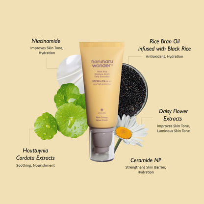 Haruharu Wonder Black Rice Moisture Airyfit Daily Sunscreen SPF50+ PA++++