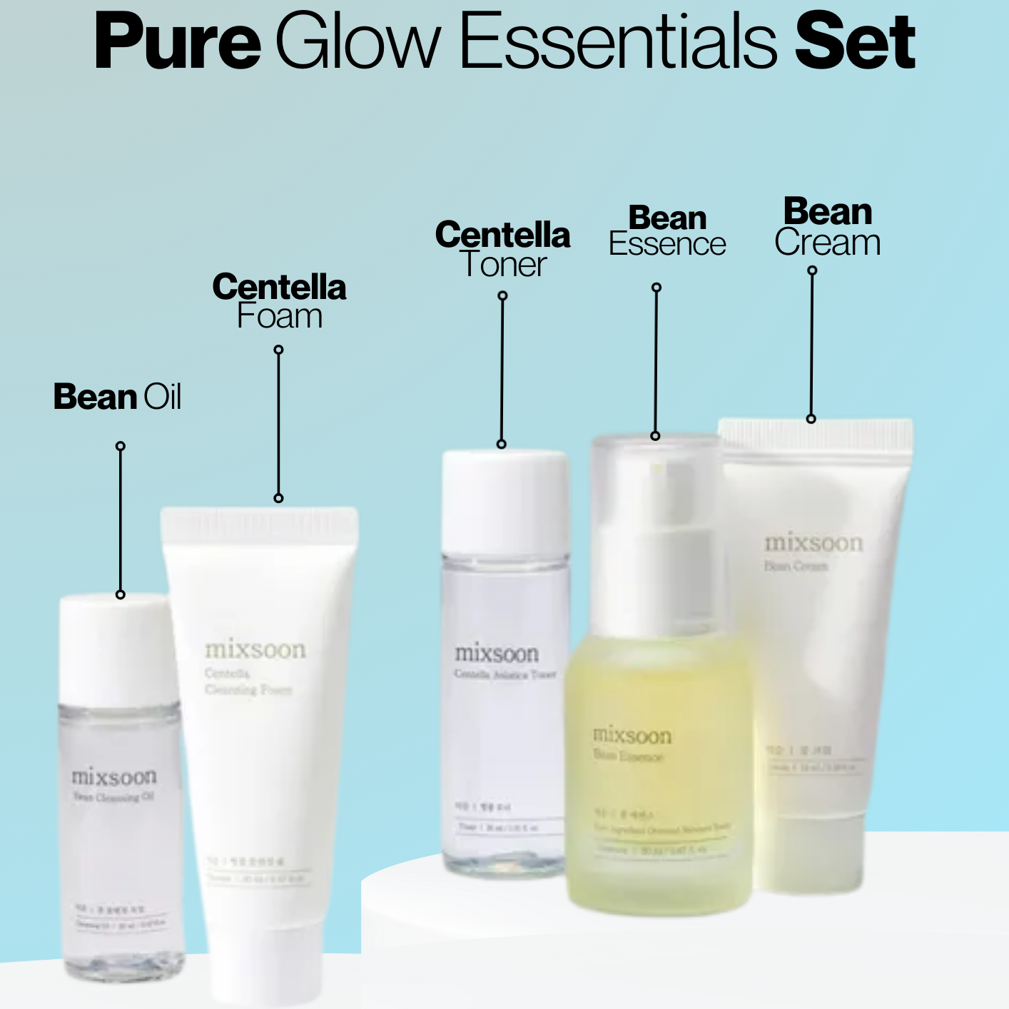 Mixsoon Pure Glow Essentials Set