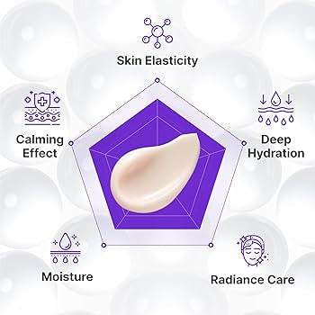 Centellian24 - Expert Madeca Cream Active Renew PDRN (50 ml)