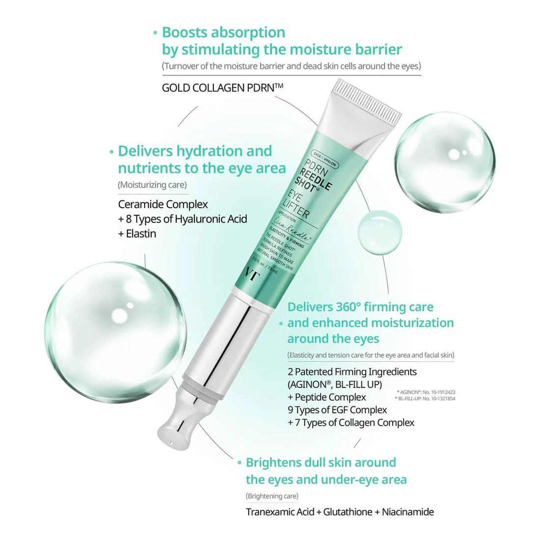 VT Cosmetics- PDRN Reedle Shot Eye Lifter
