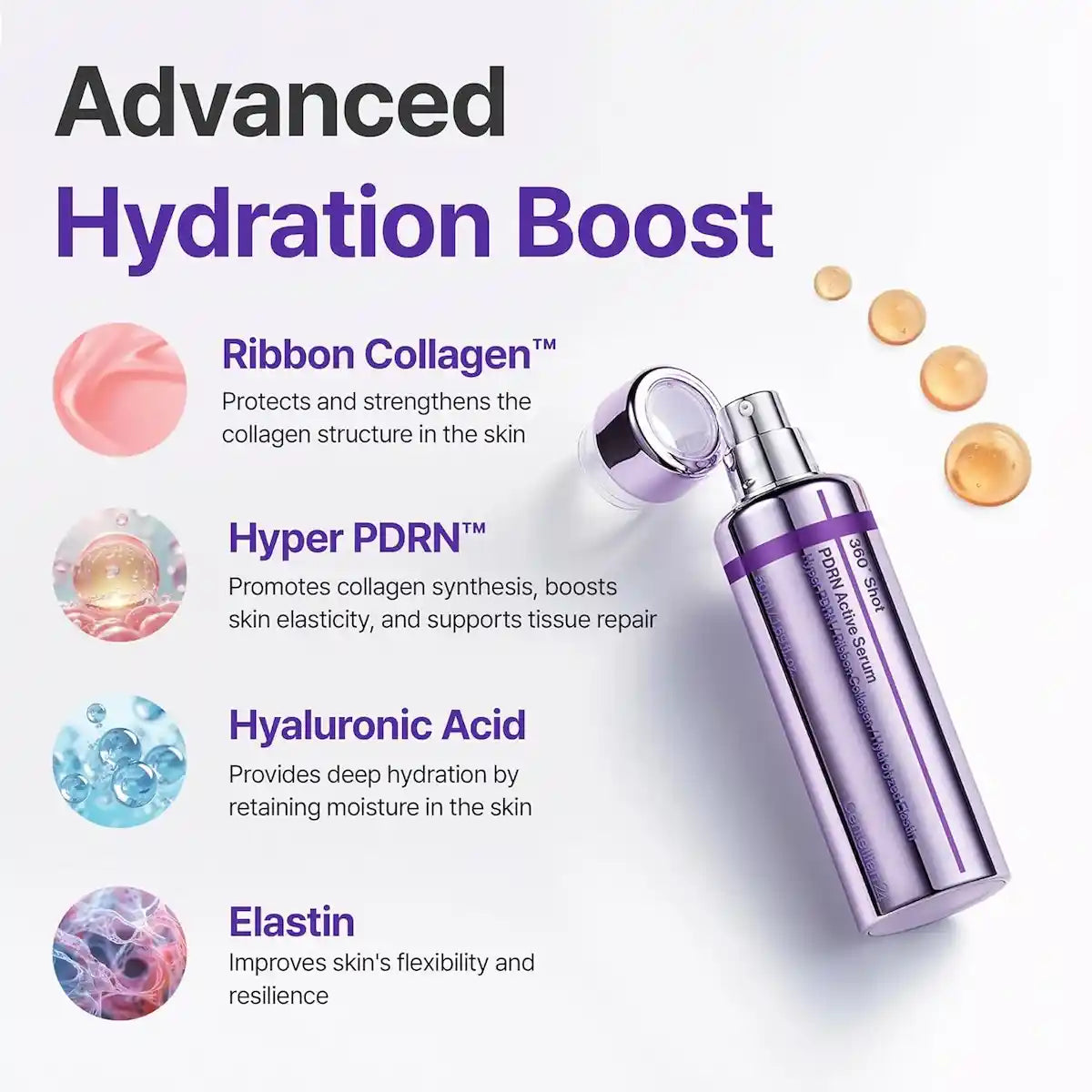 Centellian24 360° Shot PDRN Active Serum 50 ml