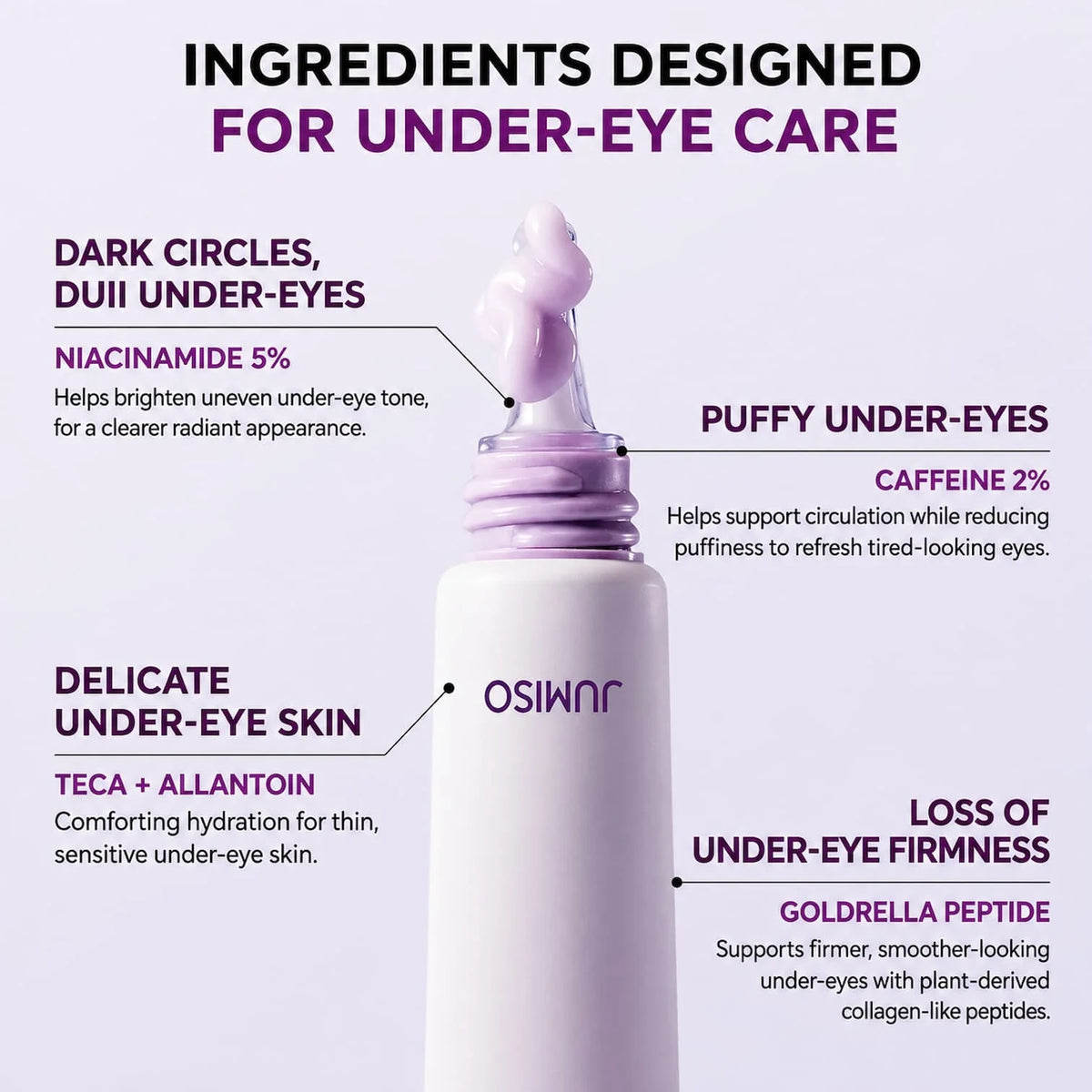 JUMISO Niacinamide 5+ Dark Circle Correcting Eye Cream – 15 ml