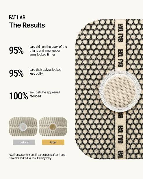 FAT LAB Bromelain Microcirculation Patch – 8 Parches