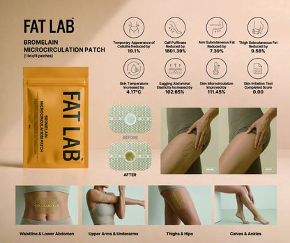 FAT LAB Bromelain Microcirculation Patch – 8 Parches