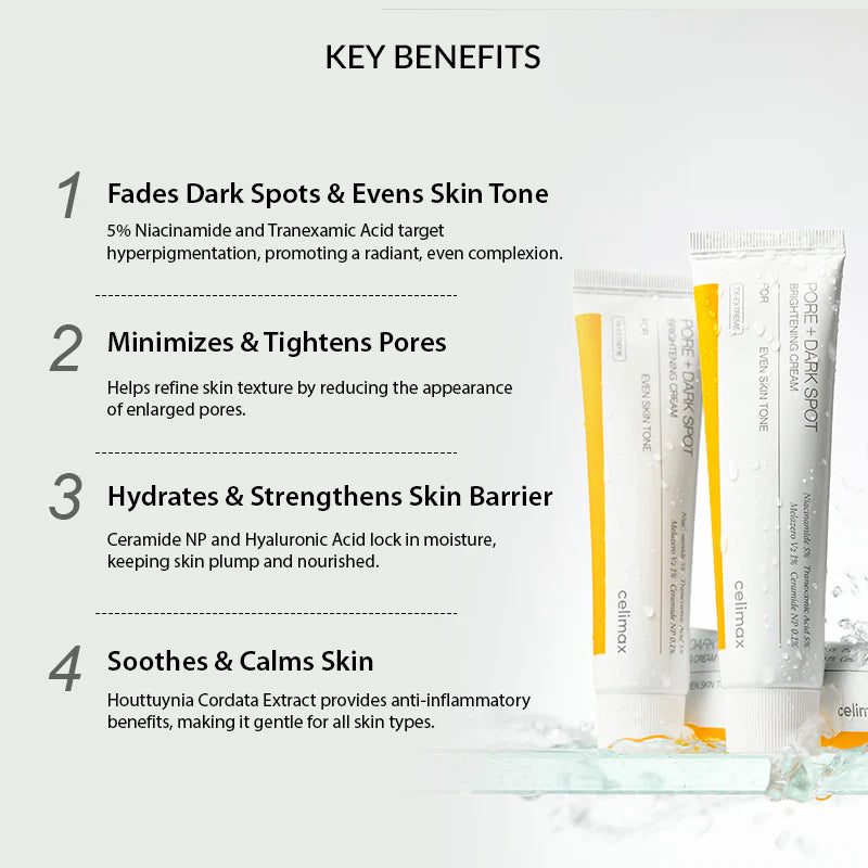 Key benefits of a skincare product with text and product packaging.