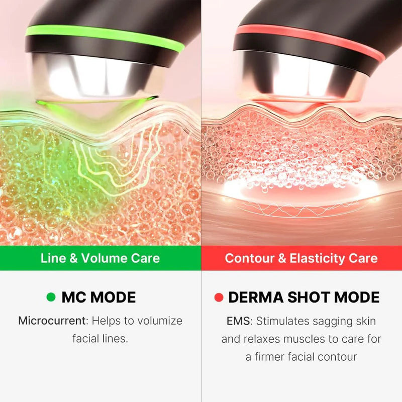 Two modes of a skincare device with skin layer illustrations and text describing their functions.