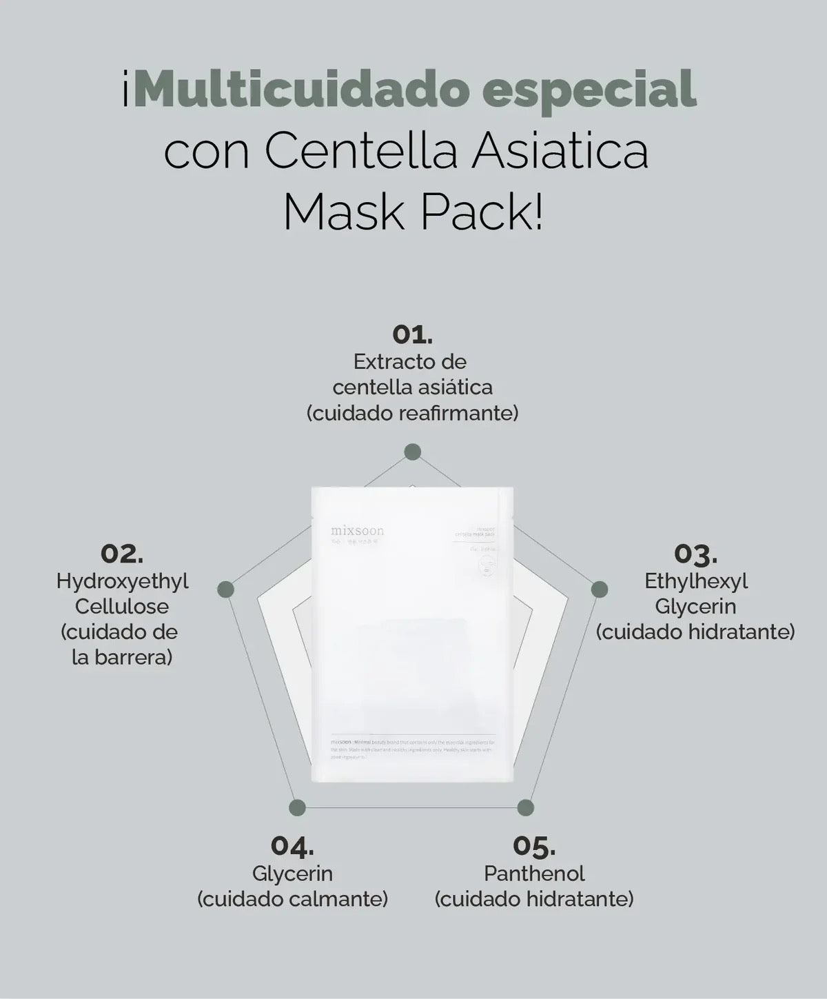 Mask pack with ingredients listed on a gray background
