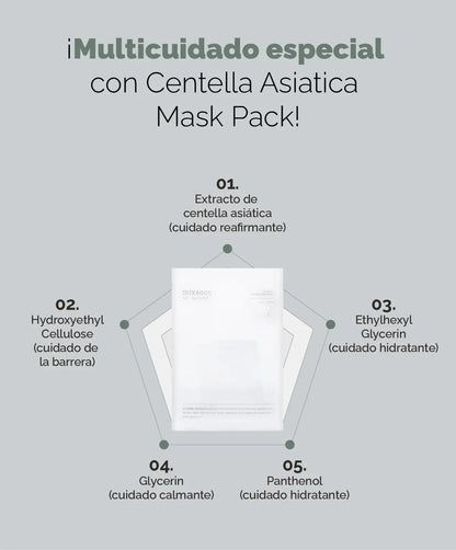 Mask pack with ingredients listed on a gray background