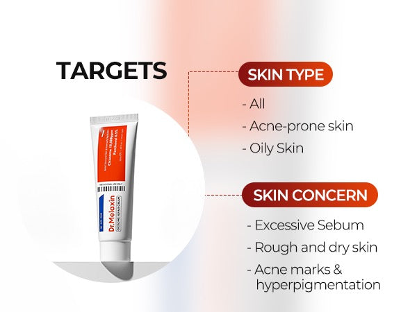 Dr. Nuxx skincare product with text on skin types and concerns