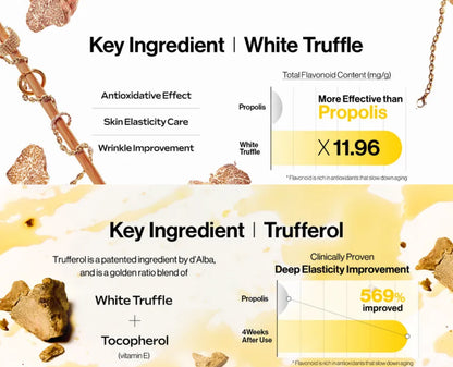 Product packaging with white truffle and propolis ingredients and their benefits.